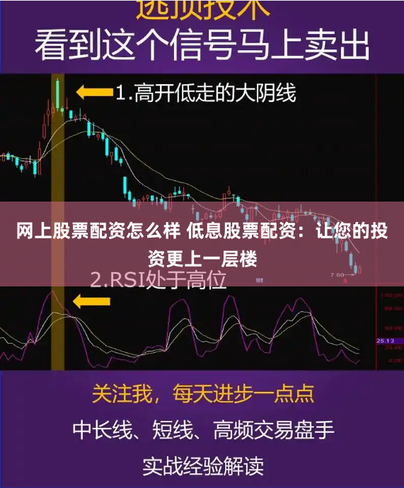 网上股票配资怎么样 低息股票配资:让您的投资更上一层楼