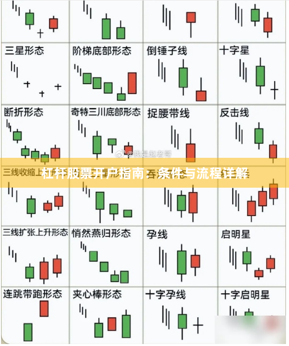 杠杆股票开户指南：条件与流程详解