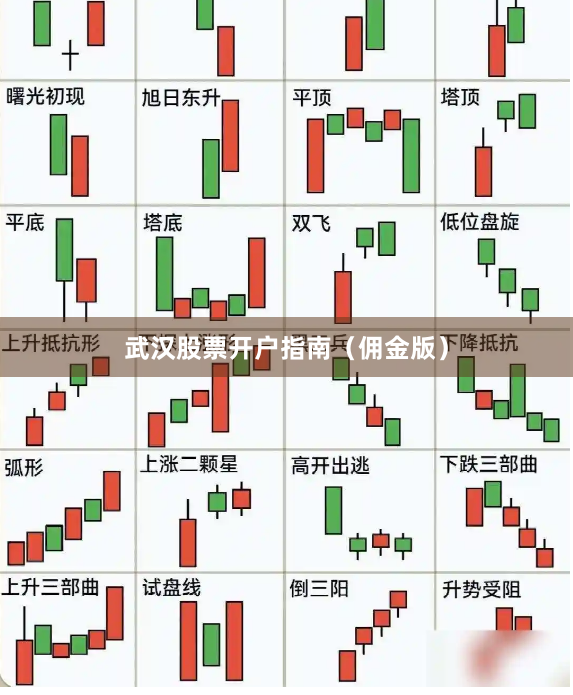 武汉股票开户指南（佣金版）