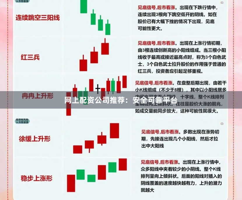 网上配资公司推荐：安全可靠平台